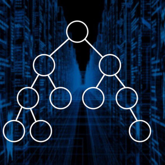 Algorithms: Part 1 - Loop Invariants and Insertion Sort